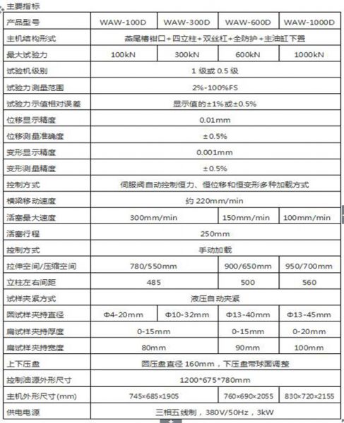 WAW-1000D微（wēi）機控製電液伺服萬能試驗機（jī）