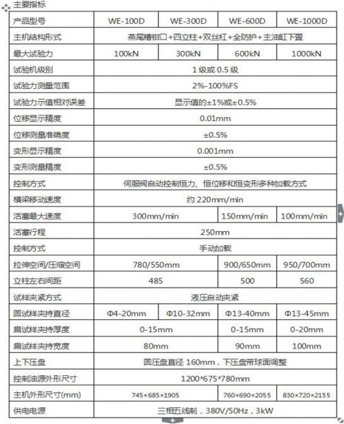 WEW-1000D微機（jī）屏顯（xiǎn）式液壓萬能試驗機